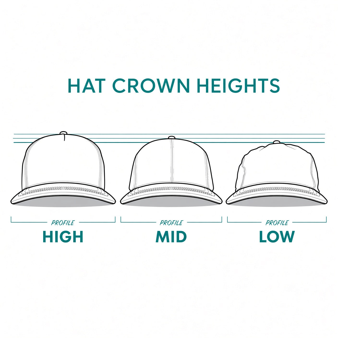 Three Stars & Half-Sun + Script - Rope Hat - Black/White
